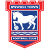 Ipswich Town Football Club United Kingdom Jobs Expertini